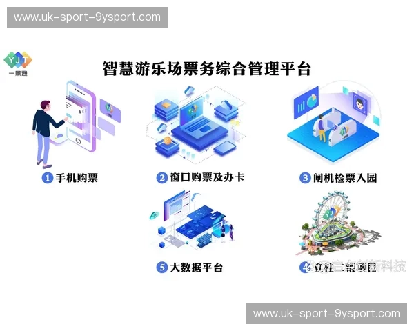 票务系统论坛：打造票务行业的智慧交流社区